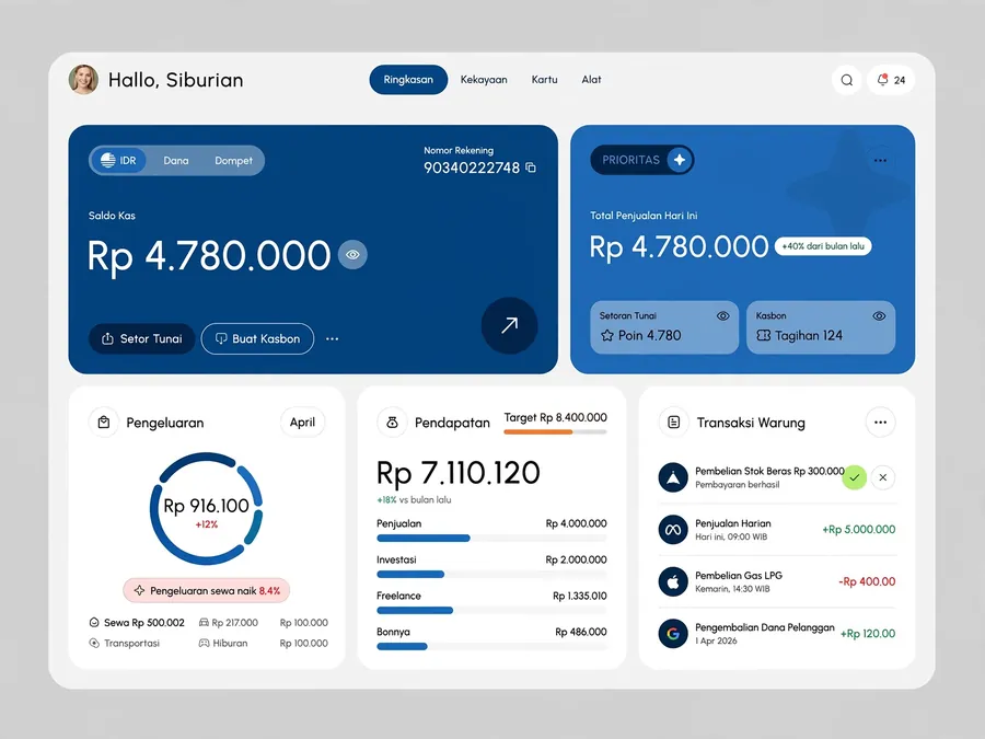 Contoh rancangan halaman Kasir Warung